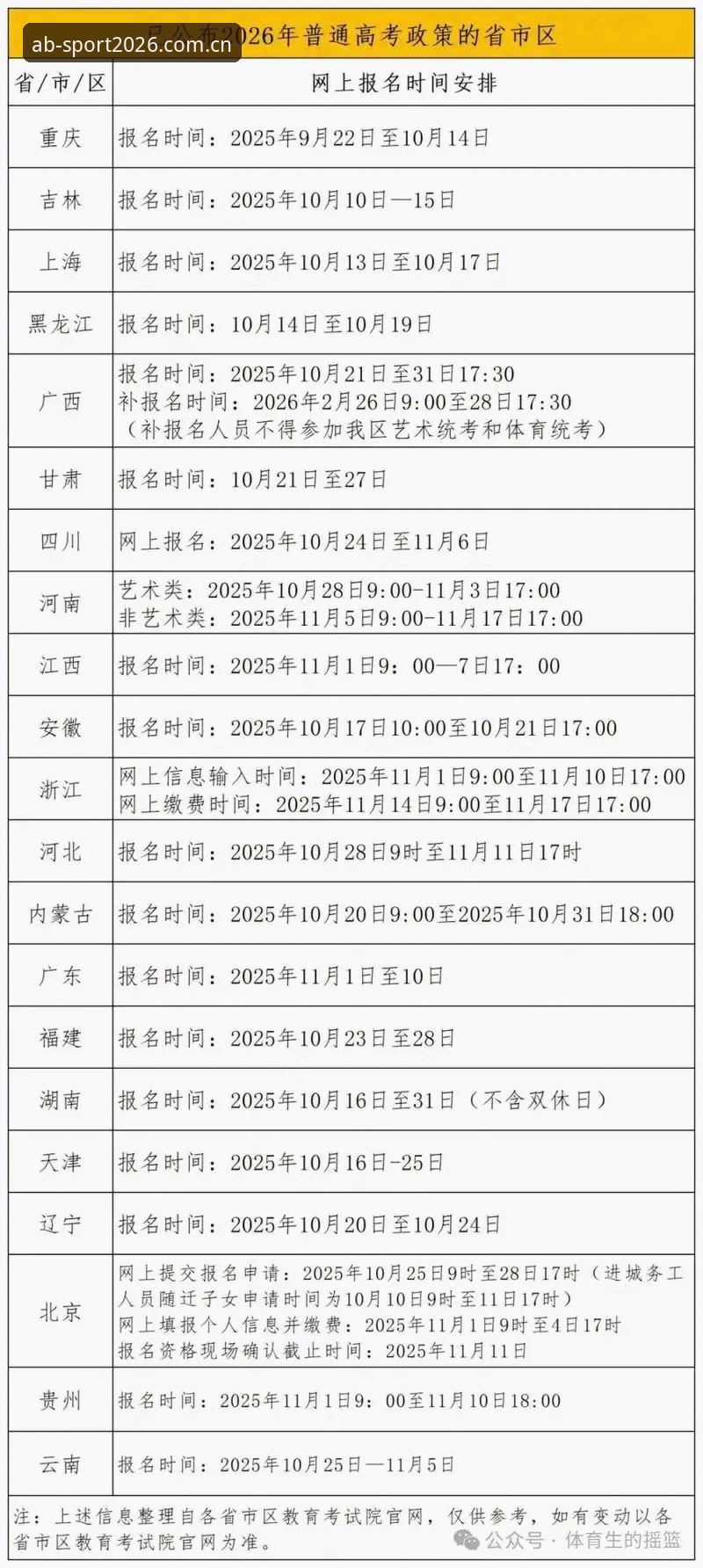 AB体育平台深度解析：下载使用技巧与2026新版入口全攻略
