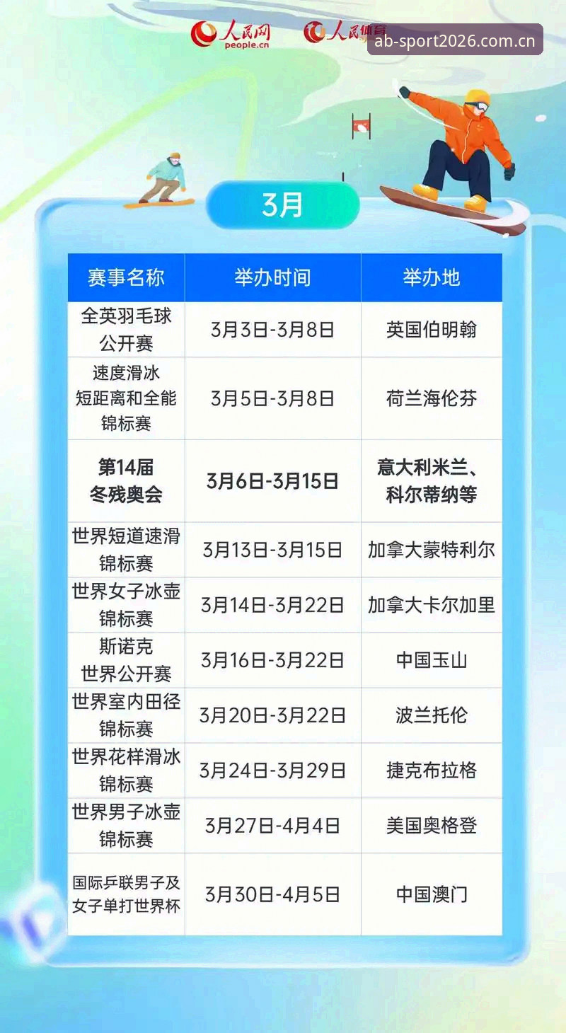 AB体育平台2026新版下载实用指南：快速登录与高效观赛必备知识