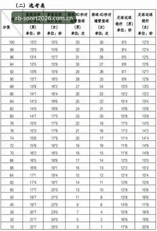 揭秘AB体育2026新版常见问题：用户最关心的五大真相与解决方案